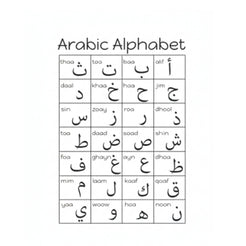 Learning Arabic Alphabet: Fun Activities for Kids!